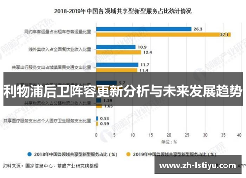 利物浦后卫阵容更新分析与未来发展趋势